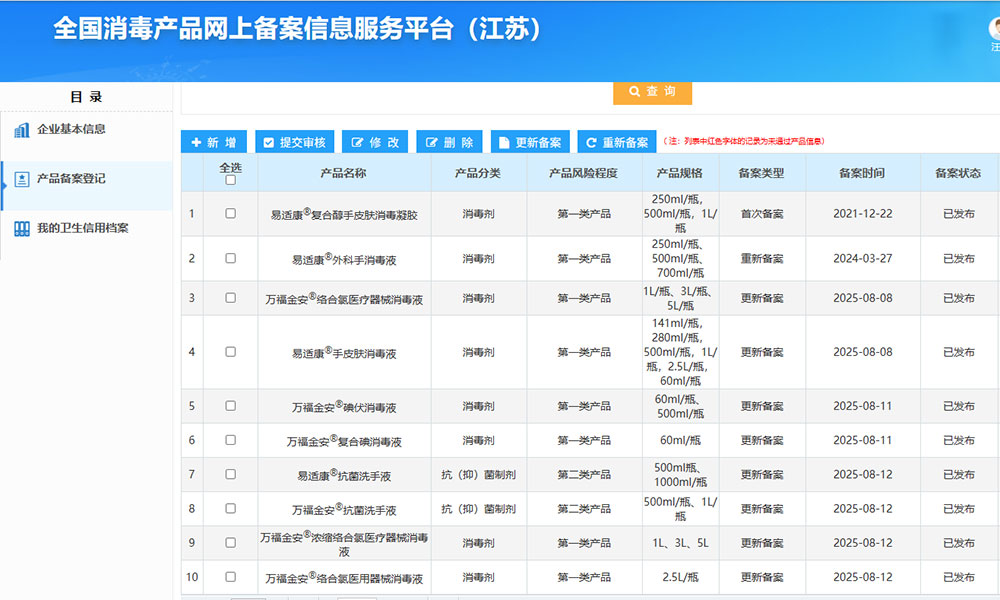 全國消毒產(chǎn)品網(wǎng)上信息服務(wù)平臺(tái)公示 1